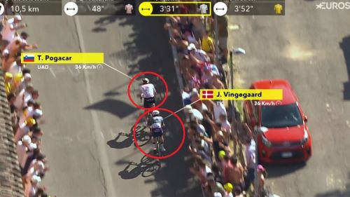 Scatto tremendo di pogacar sul san luca, vingegaard c'è: roglic e evenepoel assenti ingiustificati: rivivi l'attacco