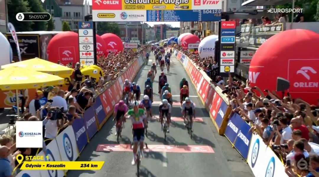 Che prima volata col tricolore per Jonathan Milan! Battuto nettamente Magnier nel primo round in Polonia